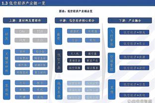 开云全站首页登录官网